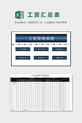 高级自动化工资管理系统excel模板