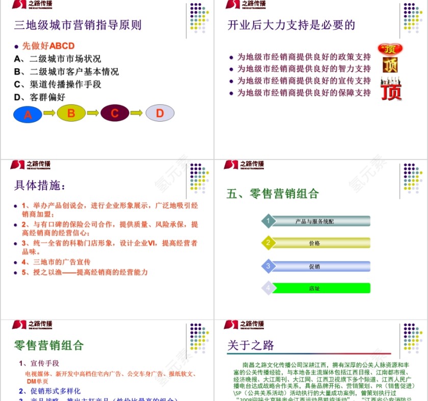 卫浴2019年度市场营销策划方案PPT第5张