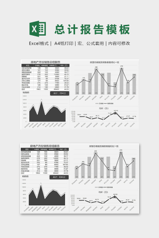 房地产月份销量总结报告excel图表