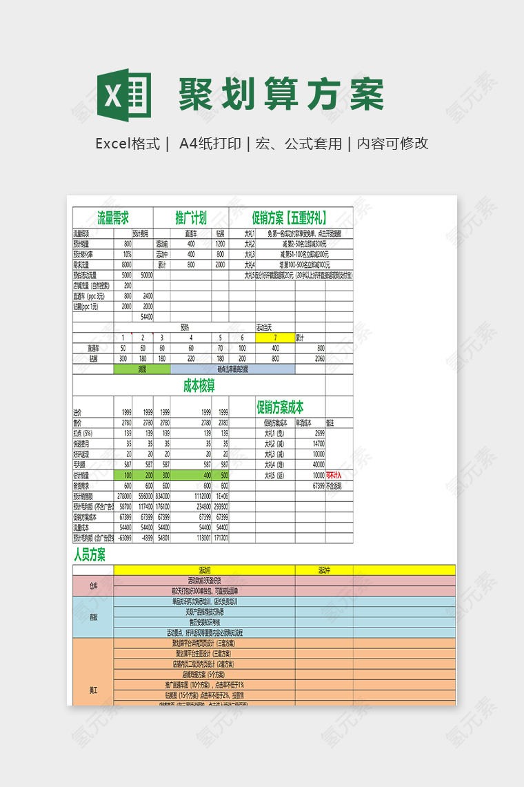 网店专业高端方案模板集合excel模板