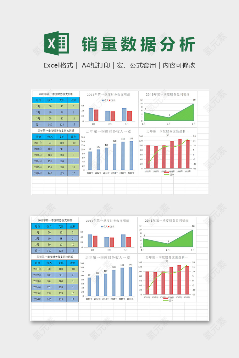 季度支出财务数据分析盈利分析模版