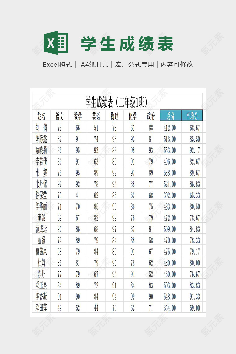 精美简单大气学生成绩表Excel