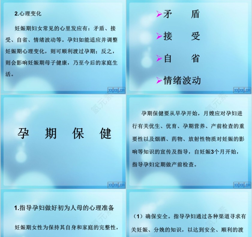 月嫂服务实用技能ppt第5张