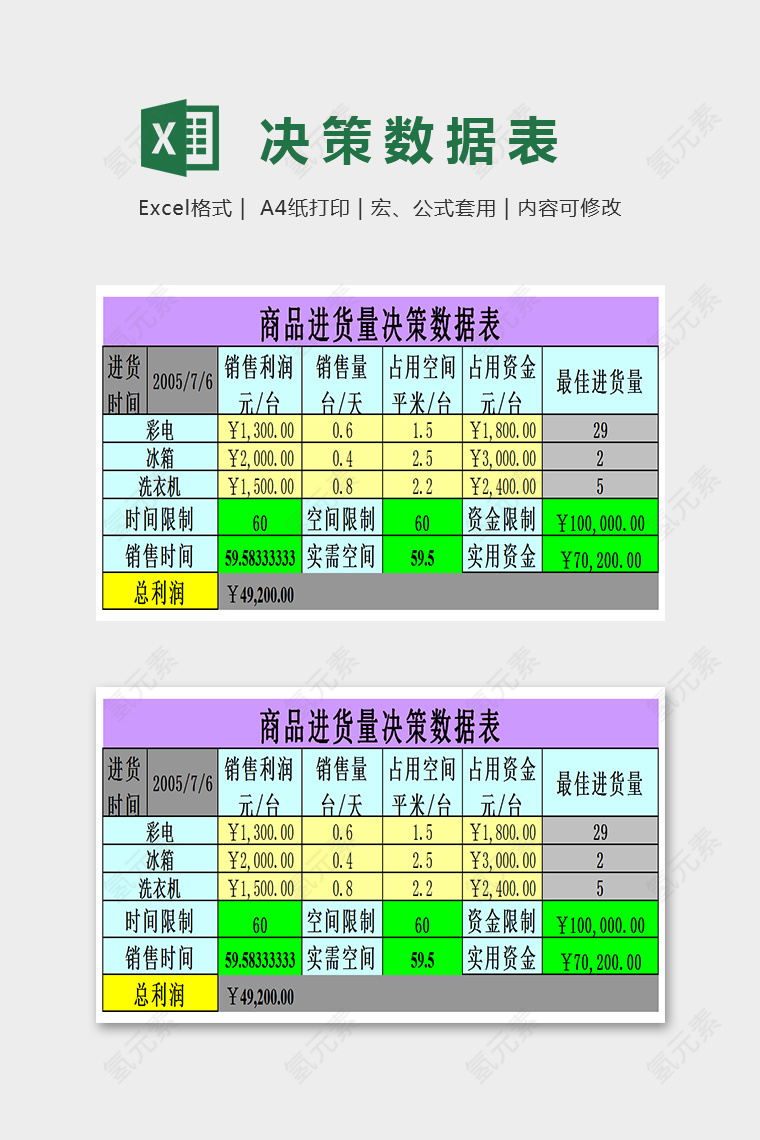 色彩简单商品进货量决策Excel