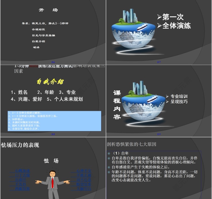 如何成为一名优秀的内训师内训师培训PPT课件第17张