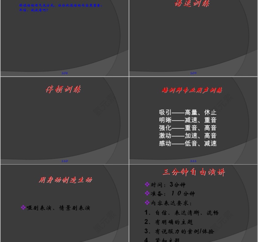 如何成为一名优秀的内训师内训师培训PPT课件第21张