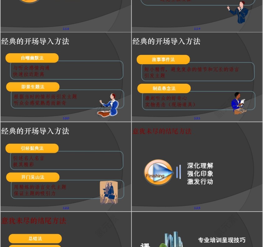 如何成为一名优秀的内训师内训师培训PPT课件第23张