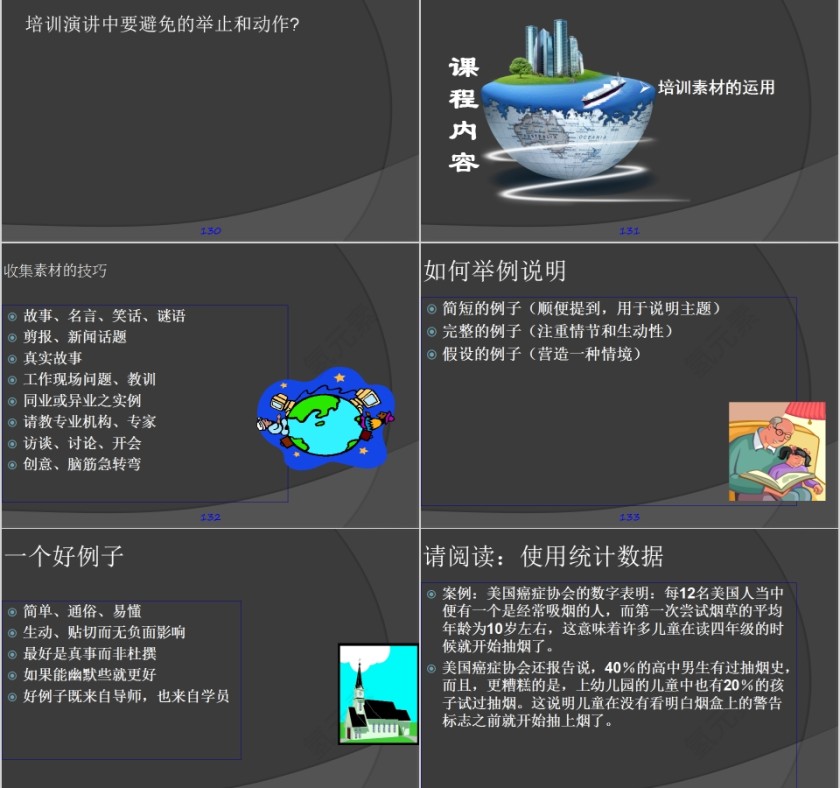 如何成为一名优秀的内训师内训师培训PPT课件第25张