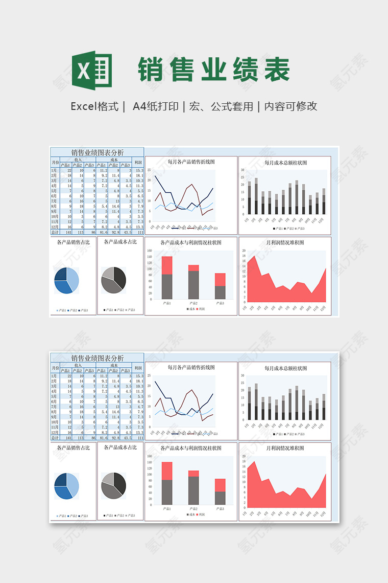 淡雅风格销售业绩图表分析模版