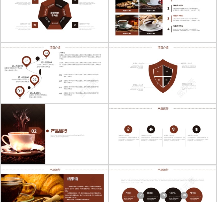 咖啡工作汇报PPT模板第2张