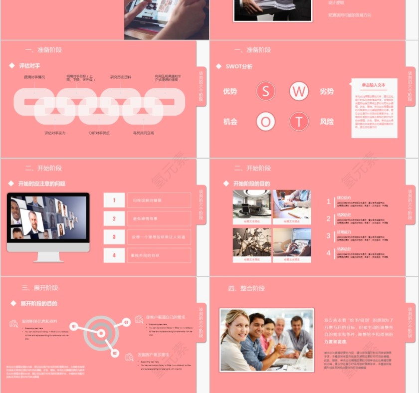 彩色企业商务谈判技巧培训PPT课件第3张