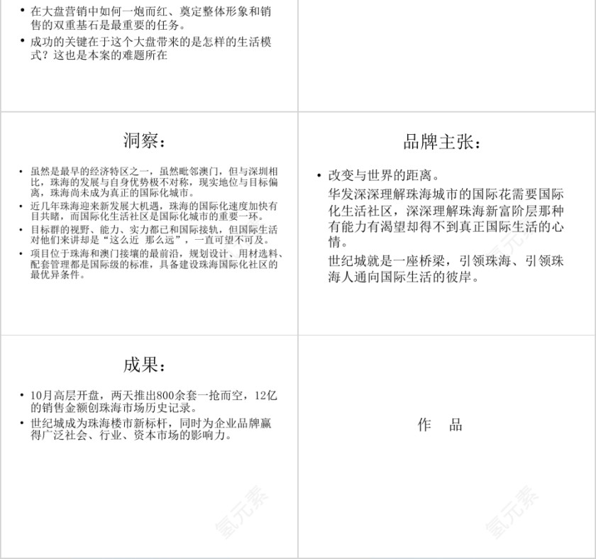 房地产宣传 案例PPT第2张