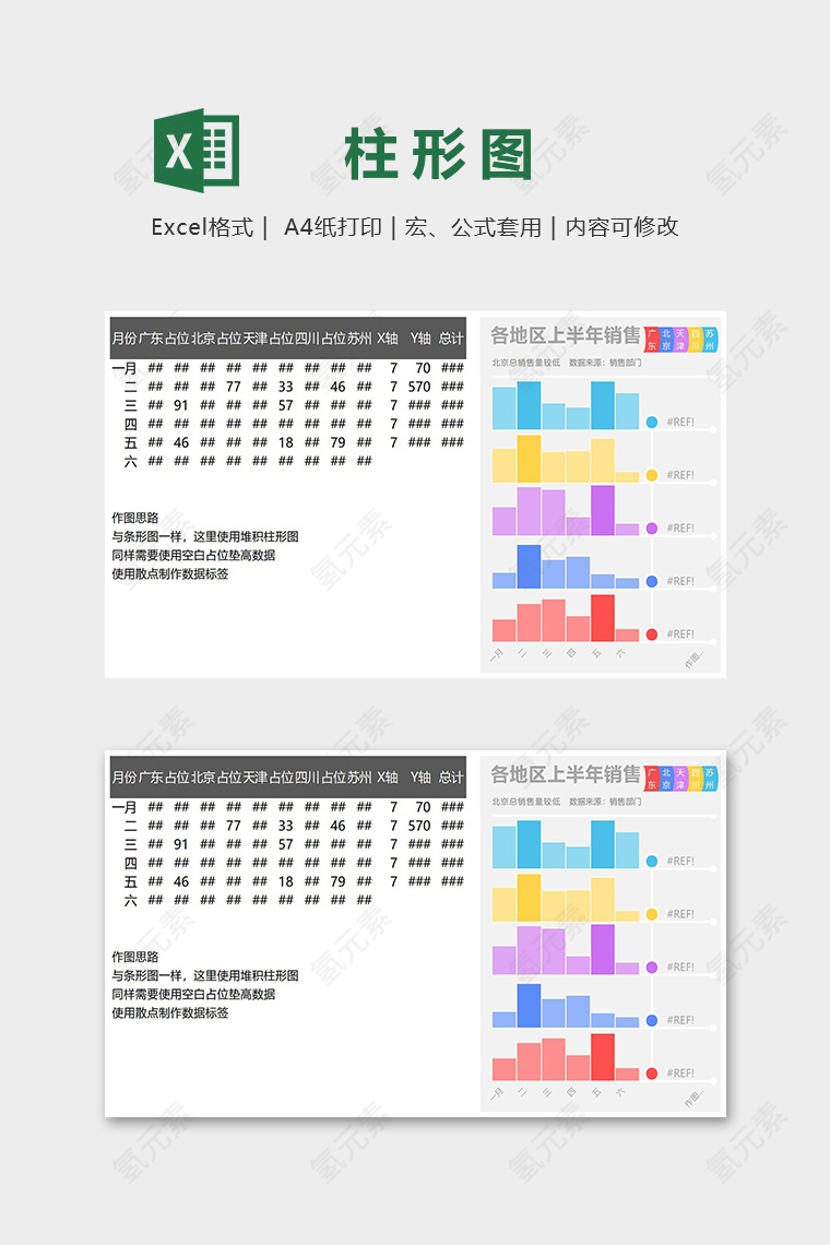 各地区上半年销售数据明细多段式柱形图excel模板