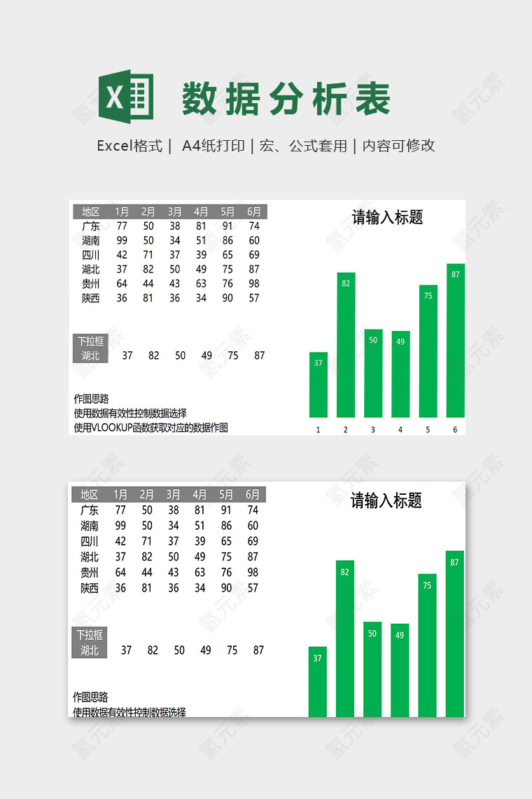 地区产品销售数据分析图表模版