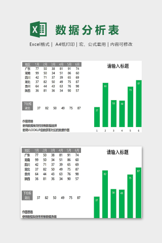 地区产品销售数据分析图表模版