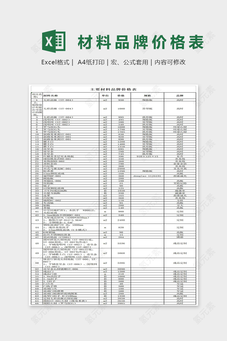 大酒店装饰材料品牌价格表Excel模板