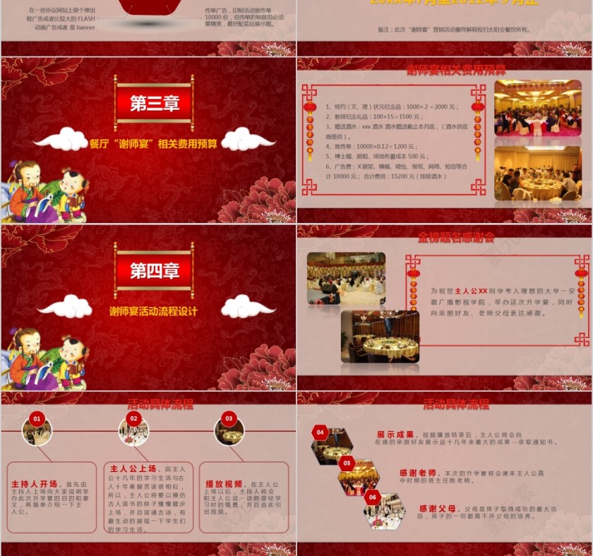 谢师宴活动策划方案PPT第3张