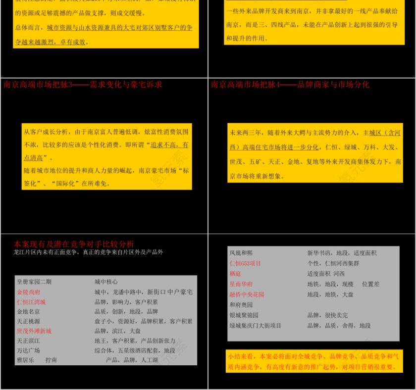 房地产整合推广提案ppt第2张