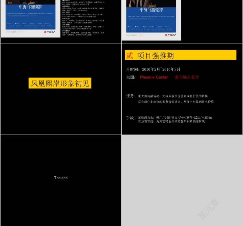 房地产整合推广提案ppt第14张