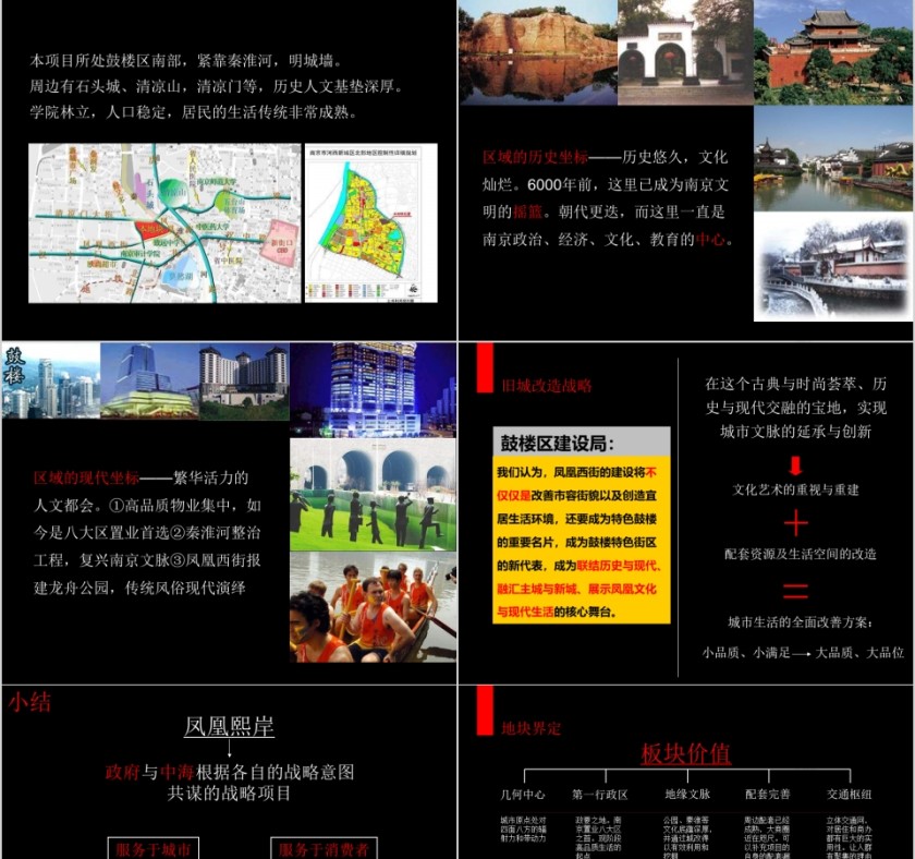 房地产整合推广提案ppt第5张