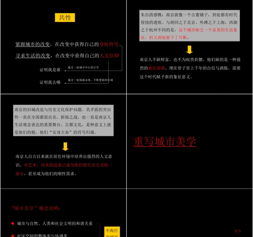 房地产整合推广提案ppt第7张