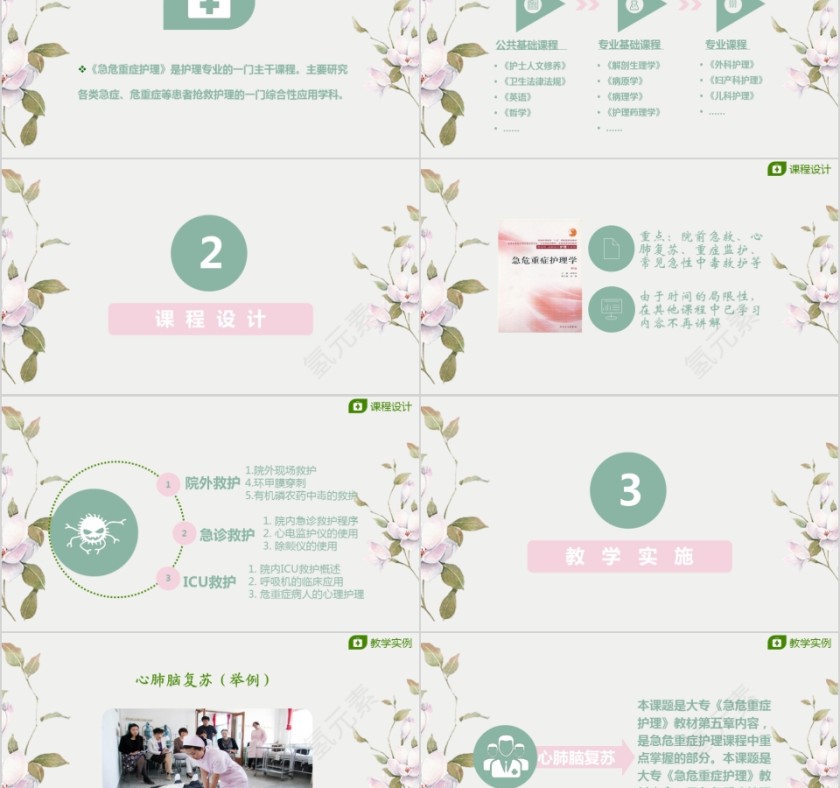 急救护理知识考核内容培训课件wps幻灯片第2张