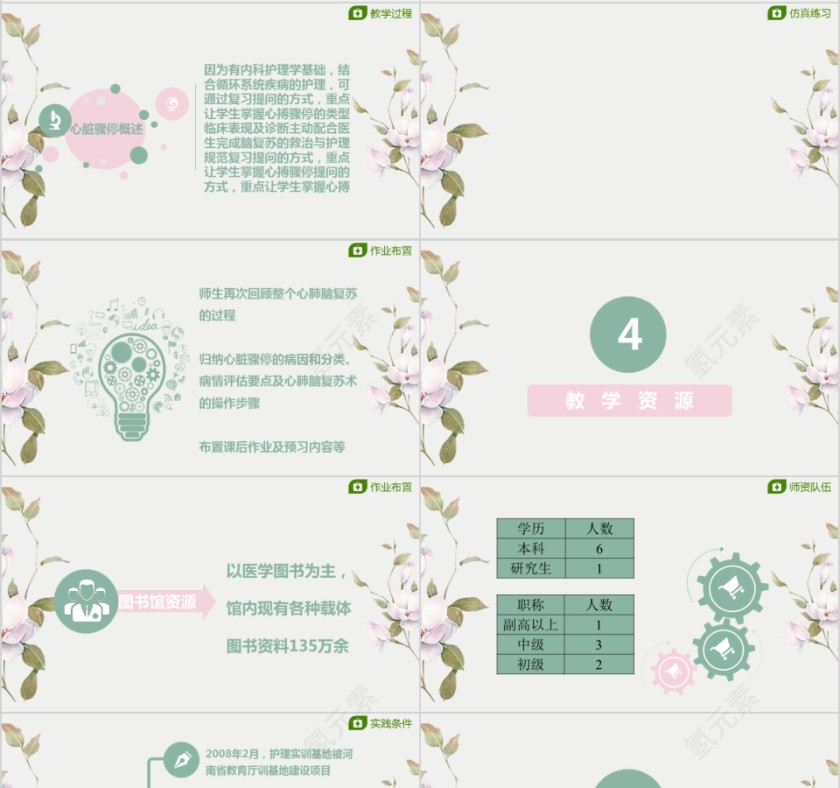 急救护理知识考核内容培训课件wps幻灯片第4张