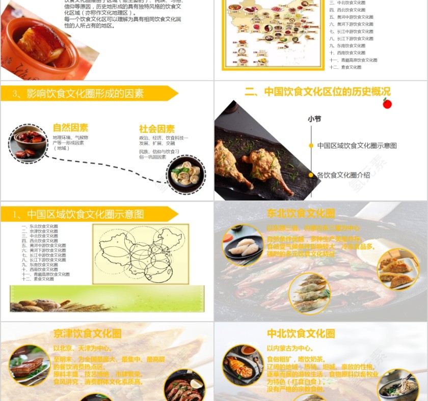 中国风中国美食饮食文化介绍PPT模板第2张