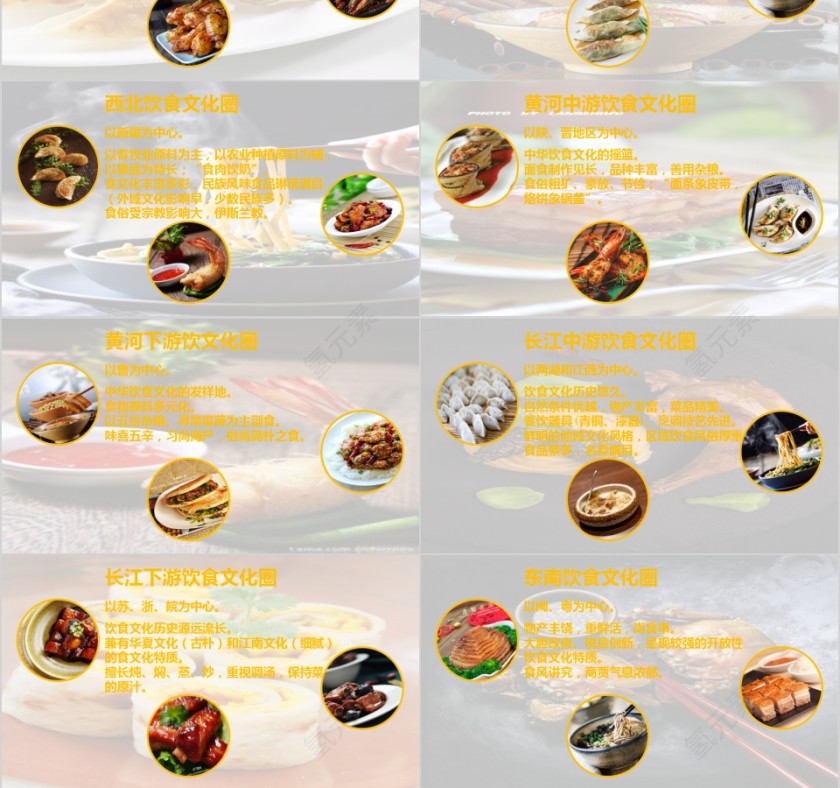 中国风中国美食饮食文化介绍PPT模板第3张
