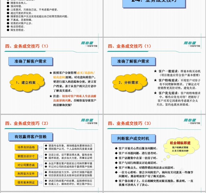 房地产优秀的置业顾问ppt第12张