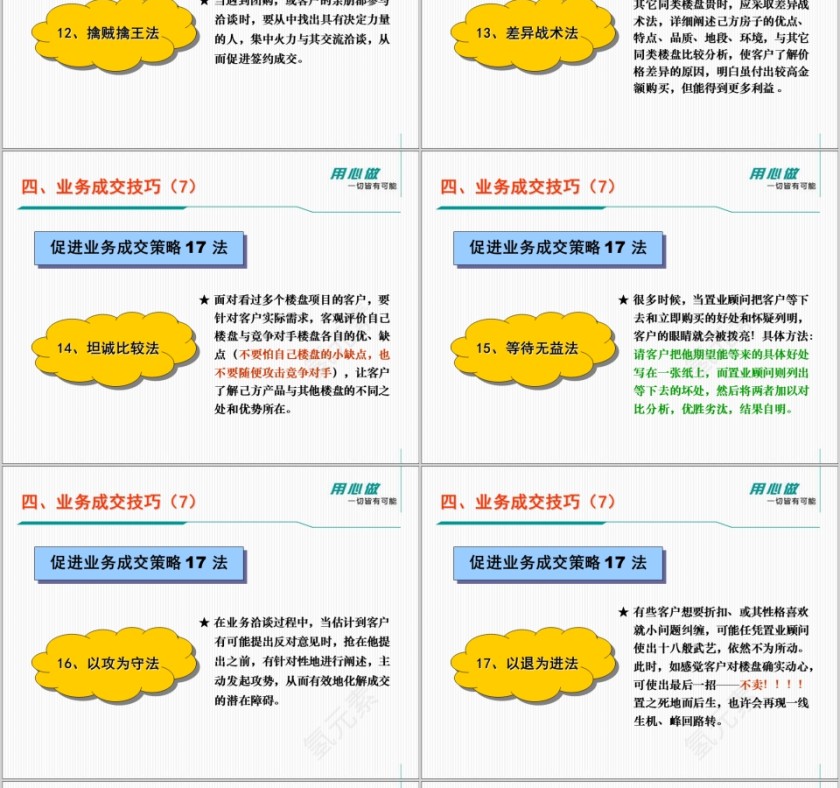 房地产优秀的置业顾问ppt第16张