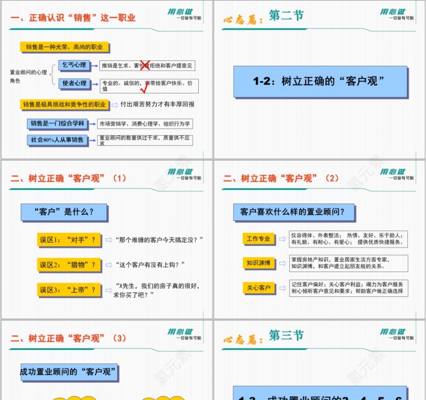 房地产优秀的置业顾问ppt第3张
