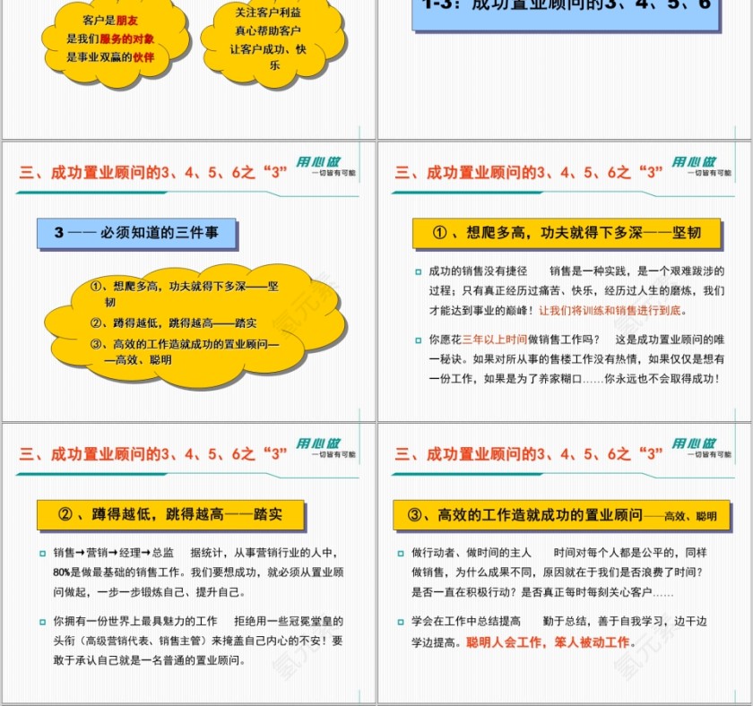 房地产优秀的置业顾问ppt第4张