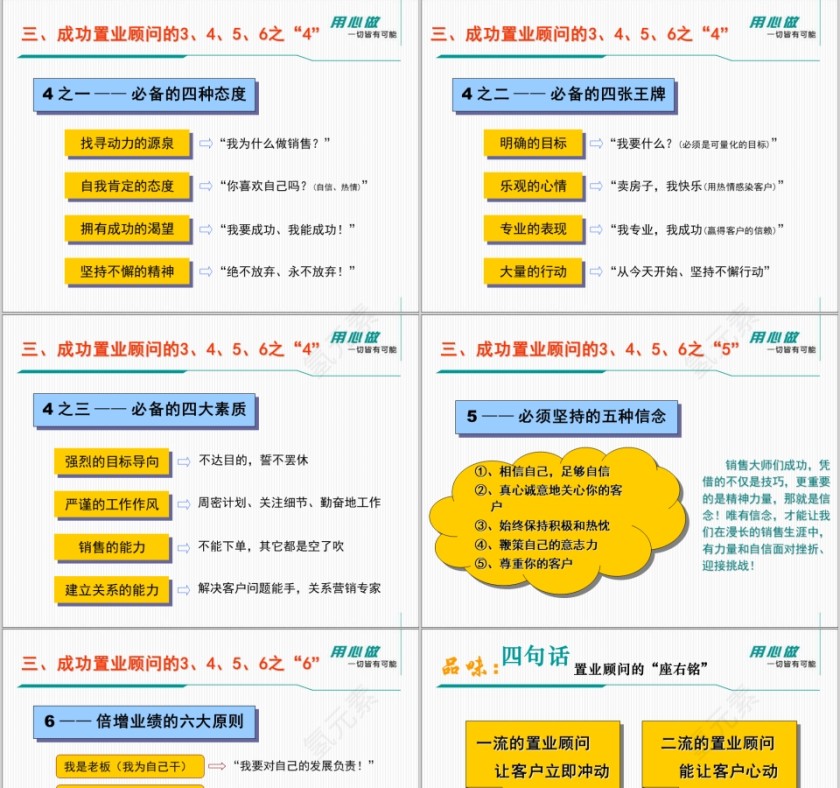 房地产优秀的置业顾问ppt第5张