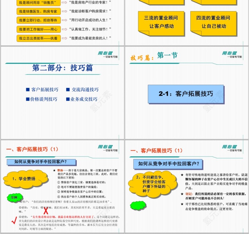 房地产优秀的置业顾问ppt第6张