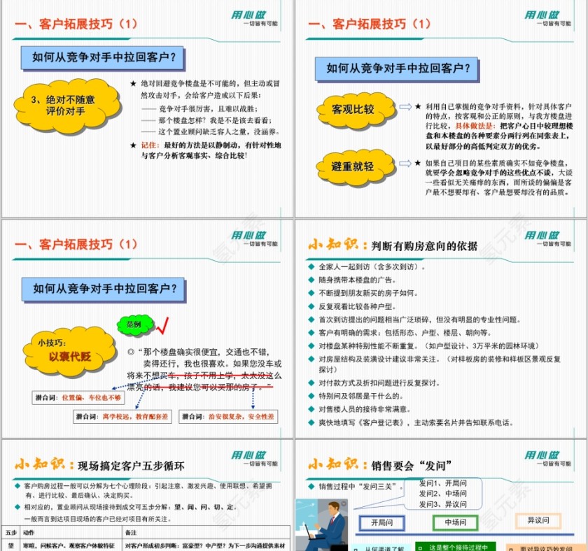 房地产优秀的置业顾问ppt第7张
