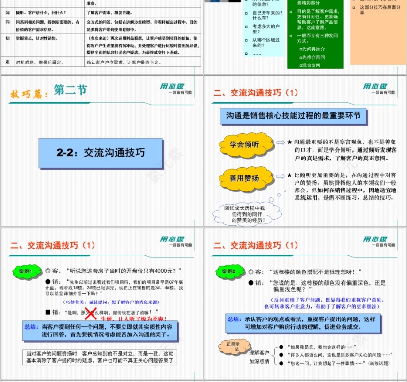 房地产优秀的置业顾问ppt第8张