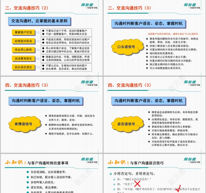 房地产优秀的置业顾问ppt第9张