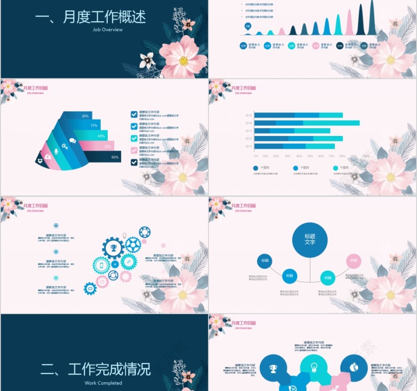 企划部工作汇报PPT模板第2张