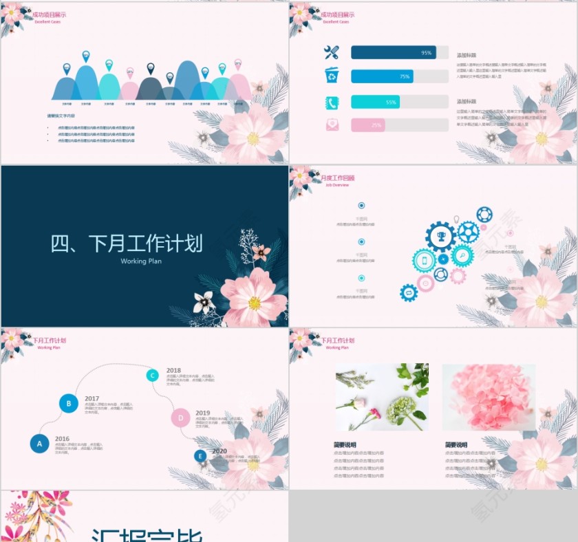 企划部工作汇报PPT模板第4张