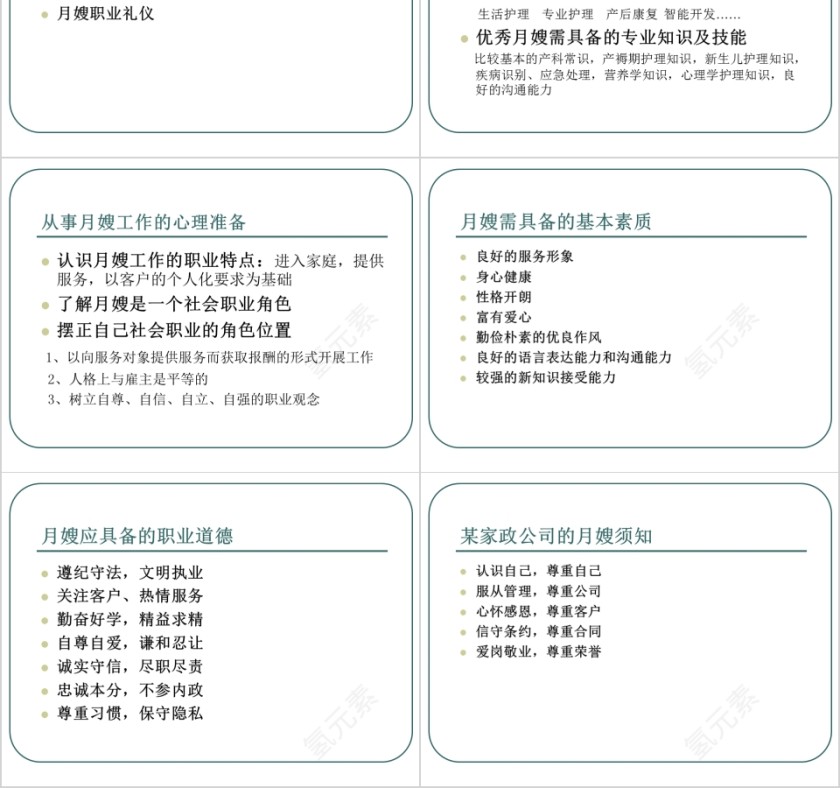 月嫂职业道德与礼仪培训ppt第2张