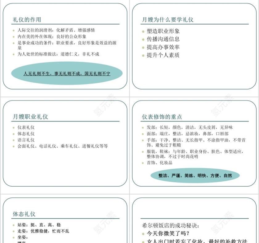 月嫂职业道德与礼仪培训ppt第3张