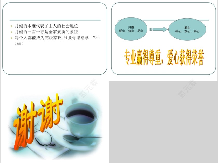 月嫂职业道德与礼仪培训ppt第5张