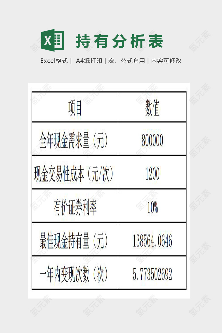 简单精细现金持有量分析表Excel