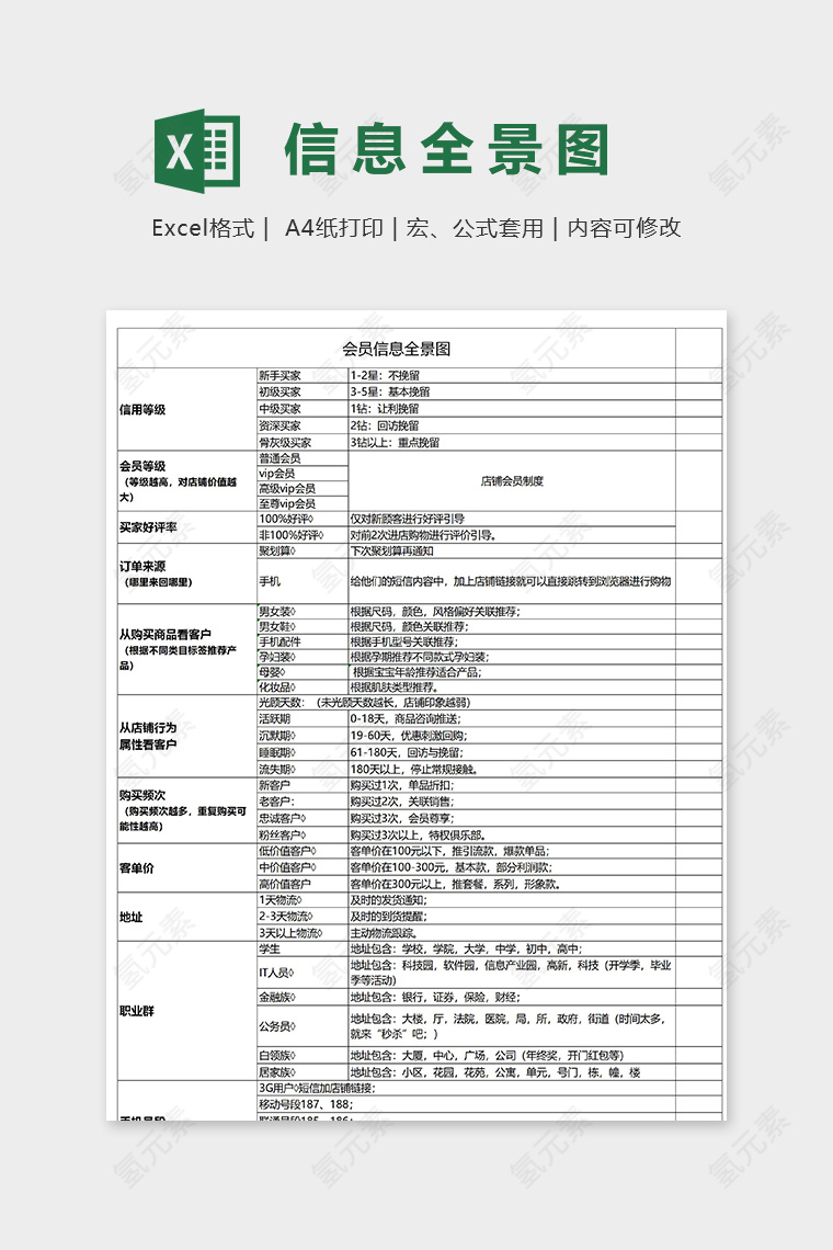 筛选器分选会员信息全景图excel模板