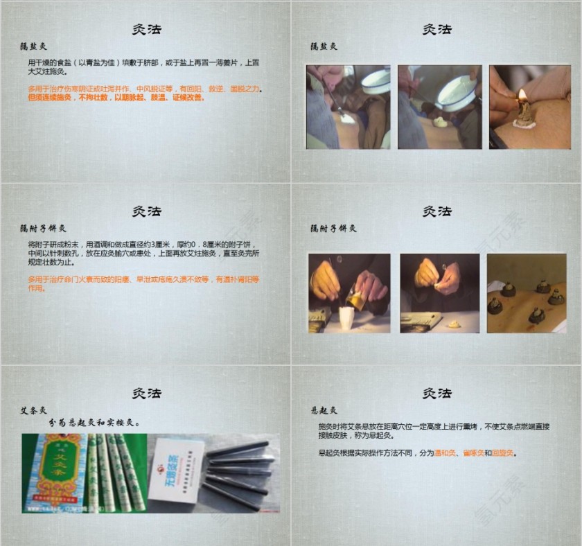 艾灸疗法培训PPT课件第5张
