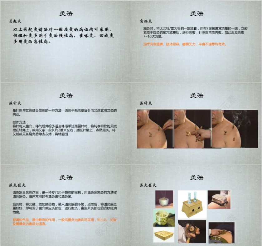 艾灸疗法培训PPT课件第7张