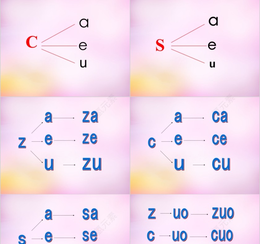 小学生汉语文拼音PPT课件 第7张