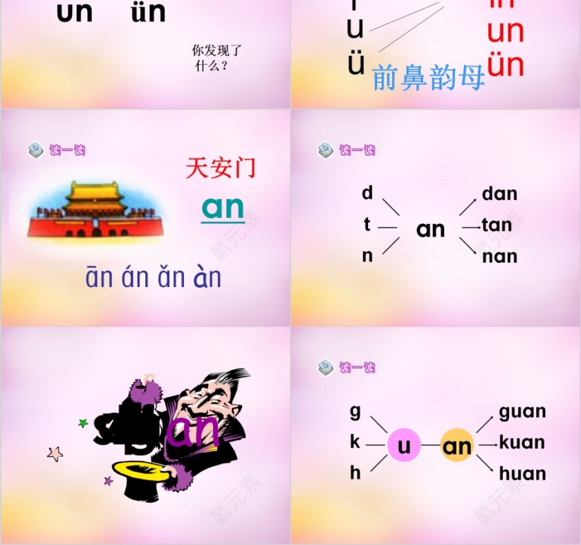 小学生汉语文拼音PPT课件 第2张