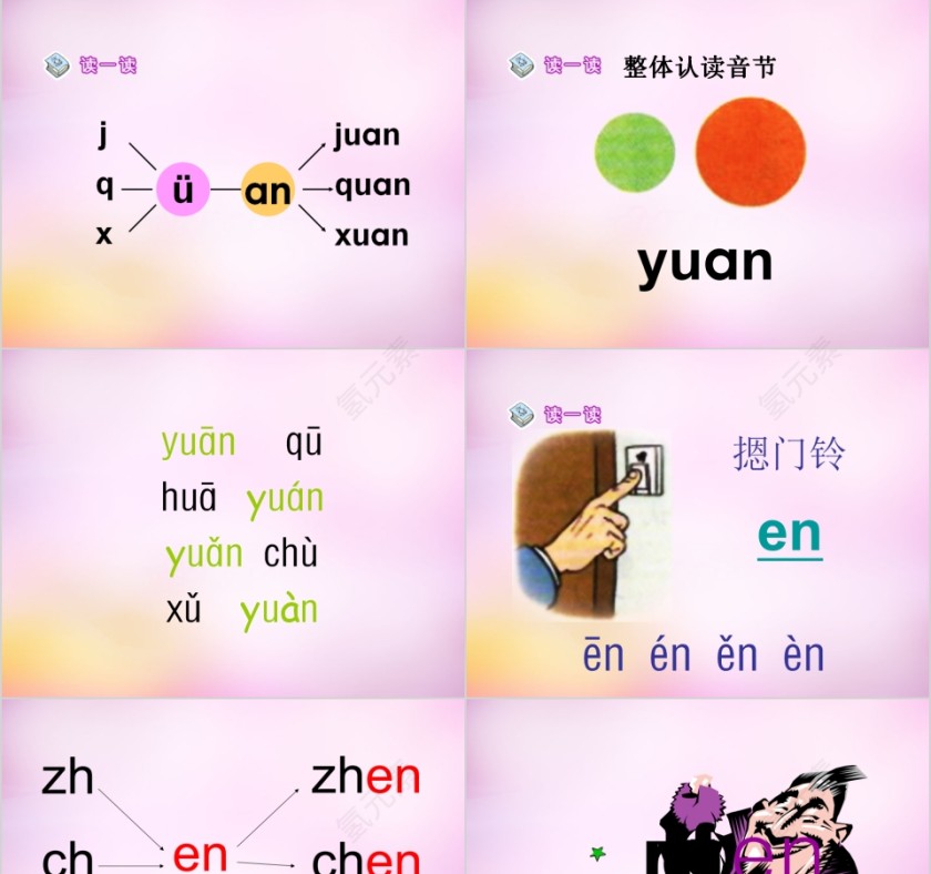 小学生汉语文拼音PPT课件 第3张